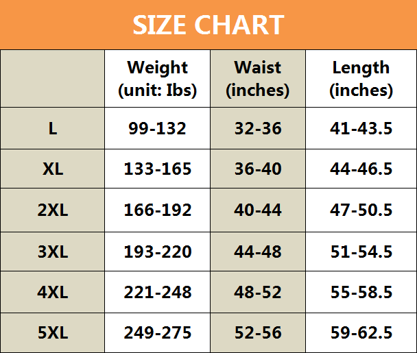 High Waist Tummy Control Auslaufsicheres Höschen